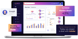 Connected Company overview and communication example