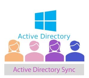 ConnectedCompany connected directly with your Active Directory