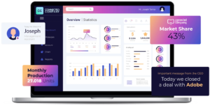 Connected Company overview and communication example